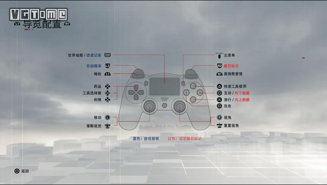 刺客信条枭雄技能加点推荐什么，刺客信条枭雄攻略大揭秘