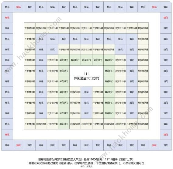 南国度假岛物语攻略大全2023新手少走弯路技巧总汇