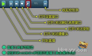 YY怎么开启游戏直播