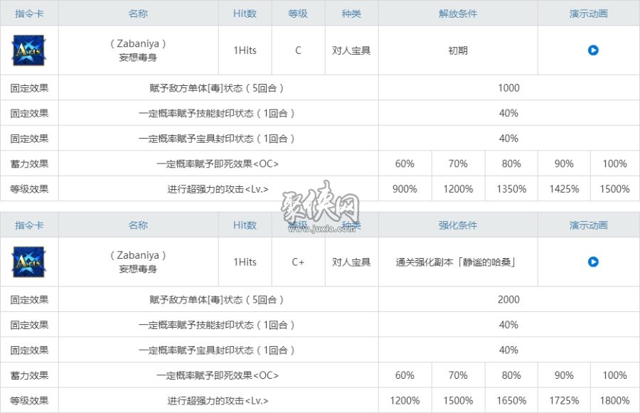 fgo静谧哈桑相关副本配置静谧哈桑强化本攻略