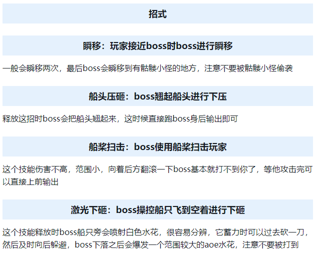 艾尔登法环提比亚的唤声船攻略