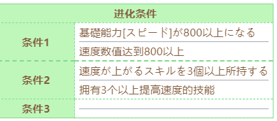 赛马娘草上飞技能怎么进化草上飞技能进化条件