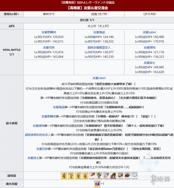FGO水怪危机高难怎么打友爱从者交流会推荐阵容打法
