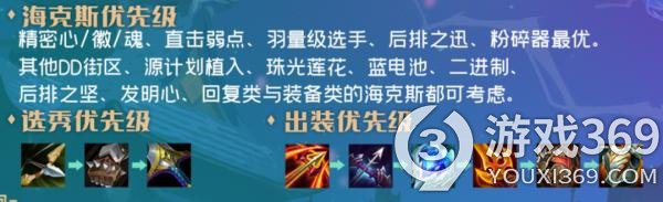 云顶之弈精密发明ez怎么玩云顶之弈精密发明ez阵容攻略