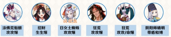 阴阳师终末之战帝释天怎么打天魔归来终末之战帝释天阵容攻略