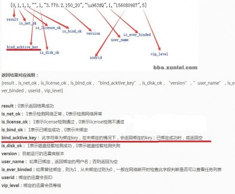 openwrt路由器离线下载教程