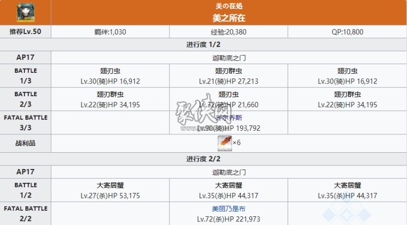 fgo克娄巴特拉相关副本配置艳后强化本攻略