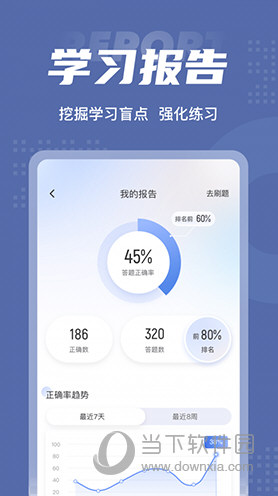 税务师考试软件哪个好一起来看看吧