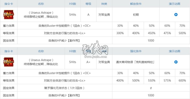 fgo克娄巴特拉相关副本配置艳后强化本攻略