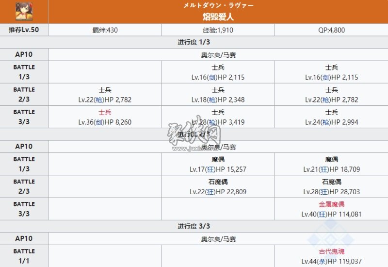 fgo玛塔哈丽相关副本配置玛塔哈丽强化本攻略