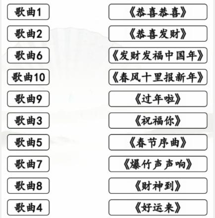 汉字找茬王春节神曲连出神曲通关攻略