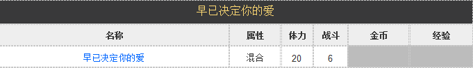 神魔之塔7月17日