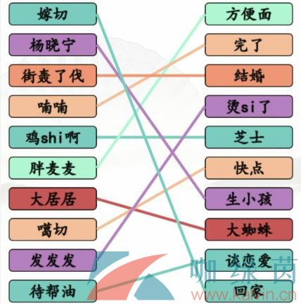 汉字找茬王搞笑方言汇通关攻略