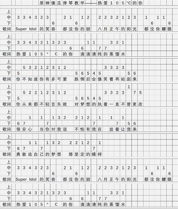 原神热爱105°C的你琴谱