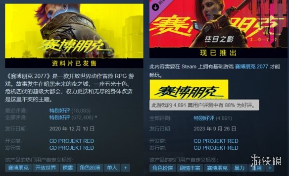 赛博朋克2077在Steam卖爆热销榜前五里三个都是它