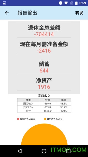 退休规划师最新版