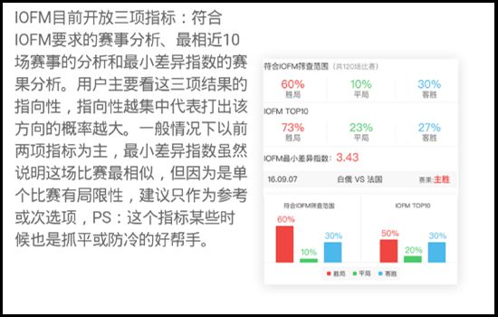 为什么足球小智app的预测结果不一致足球小智app常见问题汇总