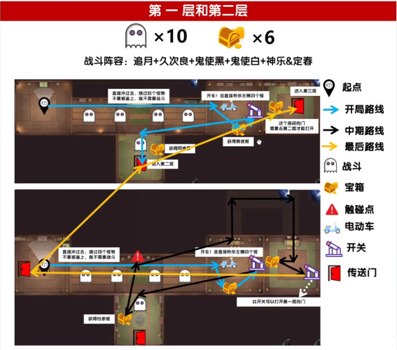 阴阳师绮都探秘第二关攻略绮都探秘第二关图文路线推荐