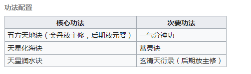 觅长生五方气海流玩法攻略一览