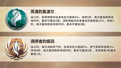 深空之眼铃兰灯下影