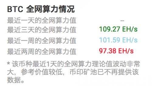 比特币显卡算力2020最新排行-tesla显卡比特币算力