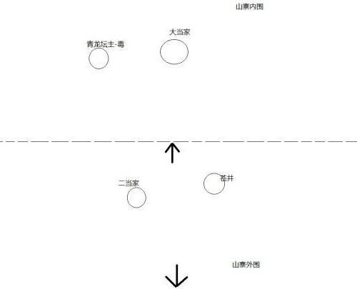 挑件趁手的暴走英雄坛之十八般兵器