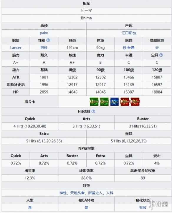 FGO怖军从者图鉴奏章1新从者怖军技能立绘宝具一览