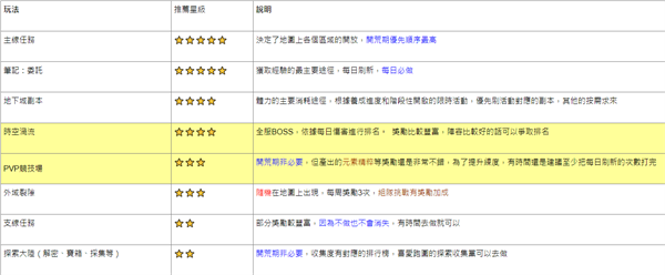 龙息神寂官网版