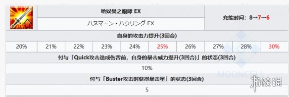 FGO怖军从者图鉴奏章1新从者怖军技能立绘宝具一览