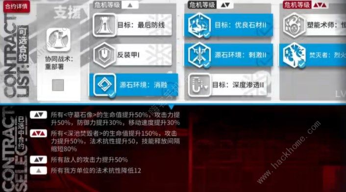 明日方舟3月31日合约危机怎么过3月31日合约危机阵容速通攻略