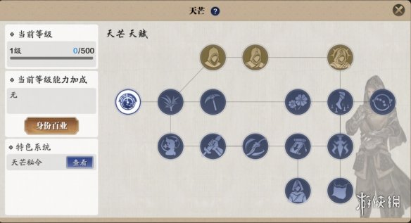 天涯明月刀手游天芒身份介绍天刀手游天芒身份攻略