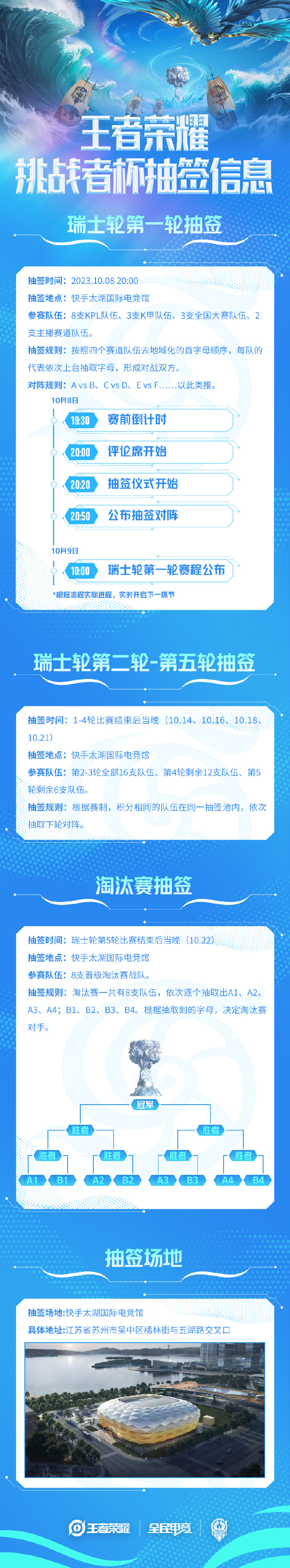 王者荣耀2023挑战者杯什么时候开始