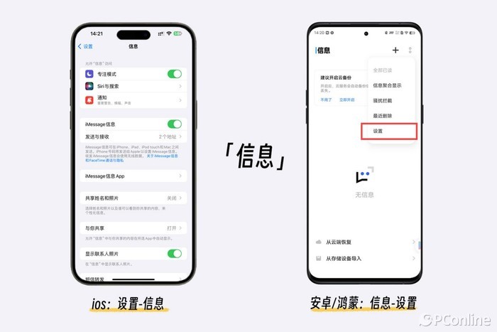 让我看看，是谁后悔从安卓-鸿蒙换苹果iPhone15了