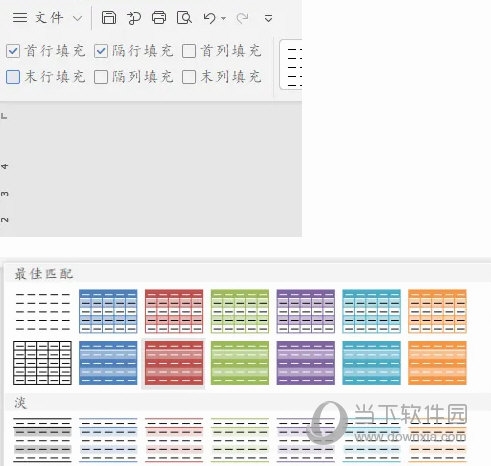 WPS2019怎么自定义添加表格样式详细教程介绍