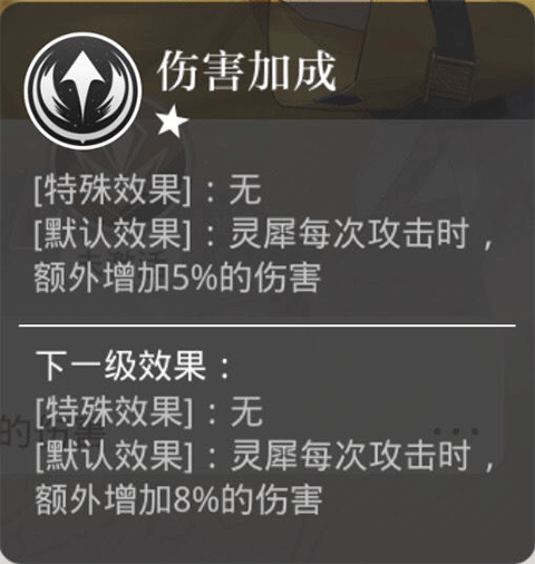 光与夜之恋手游