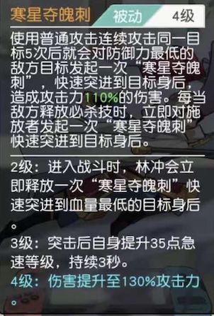 小浣熊百将传林冲角色强度怎么样林冲角色评测