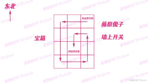 原神清籁旧宝解密攻略：清籁旧宝启动机关教程