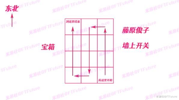 原神清籁旧宝解密攻略：清籁旧宝启动机关教程