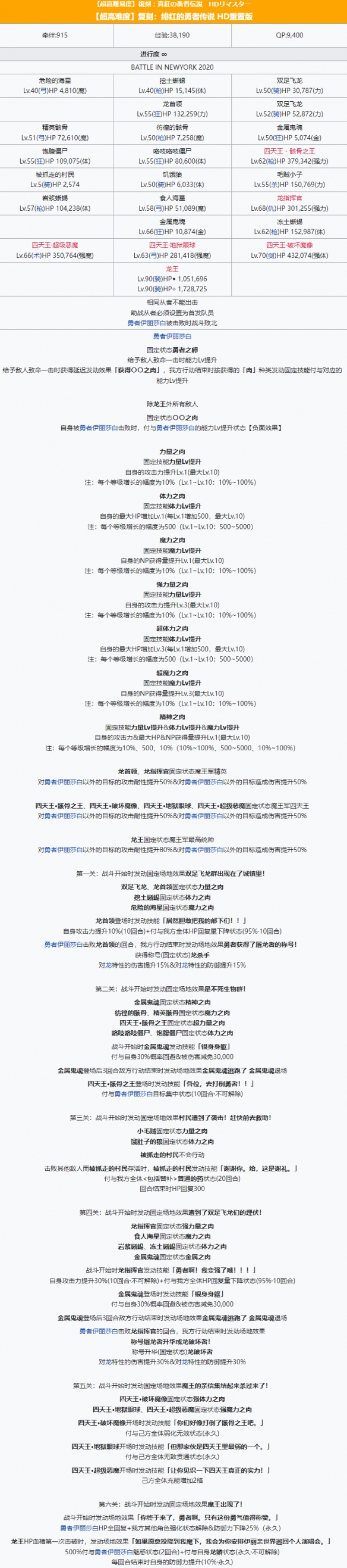 FGO绯红的勇者传说怎么打剑龙娘超高难本攻略