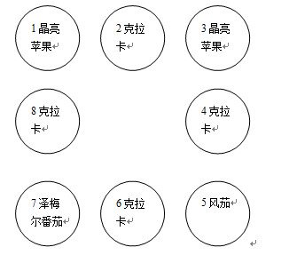 最终幻想14杂交种植原理心得