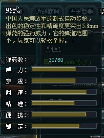 4399生死狙击平民神器95式属性详解及枪械对比