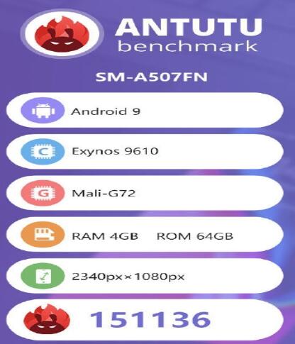 新机三星A50s安兔兔跑分泄露：660以上