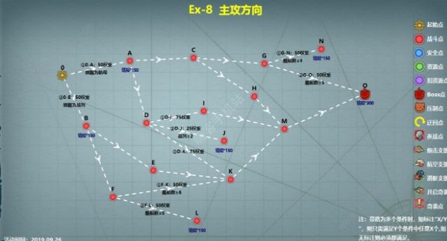 战舰少女r瓦尔哈拉之战刷点及深海舰兑换推荐