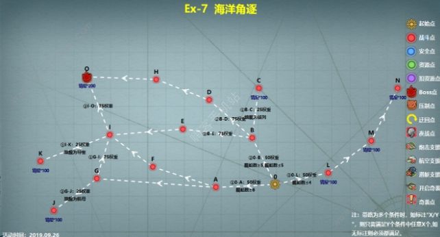 战舰少女r瓦尔哈拉之战刷点及深海舰兑换推荐