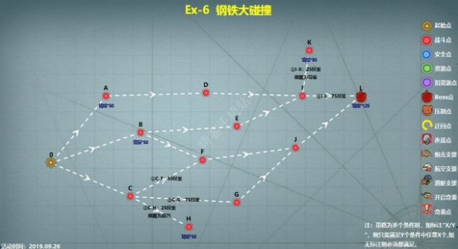 战舰少女r瓦尔哈拉之战刷点及深海舰兑换推荐