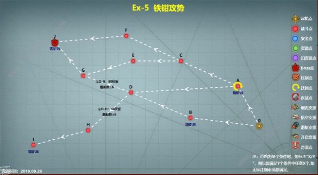 战舰少女r瓦尔哈拉之战刷点及深海舰兑换推荐