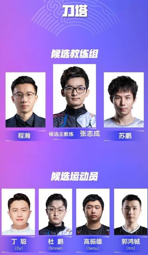 dota2亚运会赛程一览刀塔2亚运会中国队名单赛程表