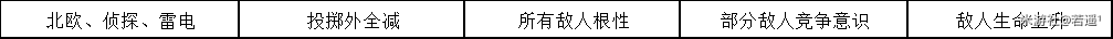 崩坏学园2不休的人偶剧Ⅳ第二幕