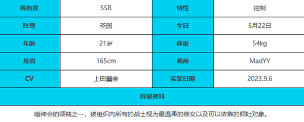 绯色回响夜莺值不值得培养