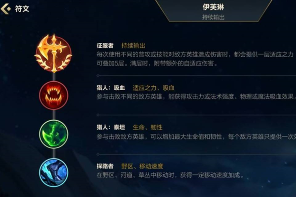 英雄联盟手游痛苦之拥怎么玩伊芙琳符文出装攻略